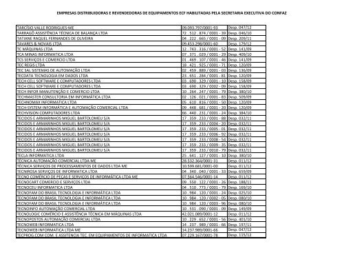 empresas distribuidoras e revendedoras - Secretaria de Estado de ...