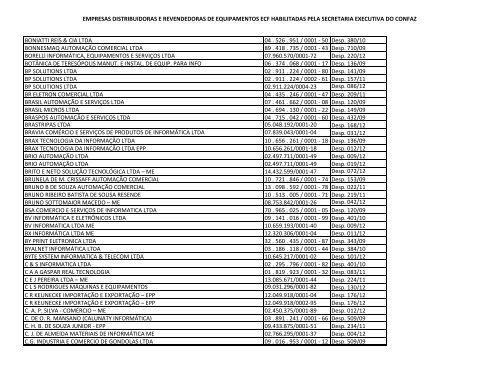 empresas distribuidoras e revendedoras - Secretaria de Estado de ...