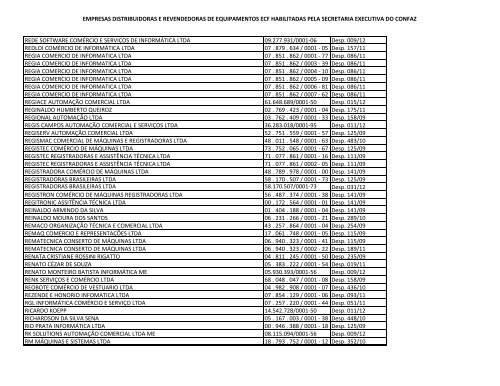 empresas distribuidoras e revendedoras de equipamentos ecf ...