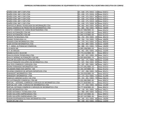 empresas distribuidoras e revendedoras de equipamentos ecf ...