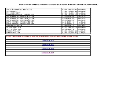 empresas distribuidoras e revendedoras de equipamentos ecf ...