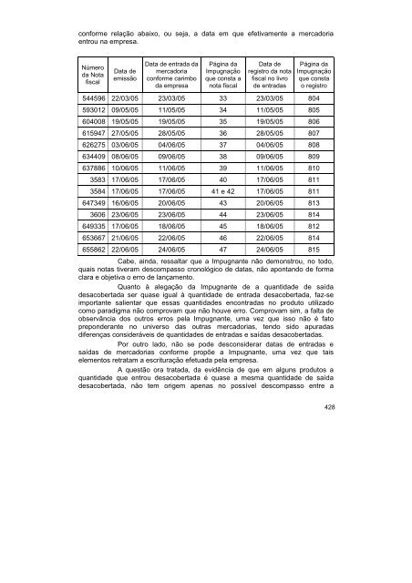 boletim do conselho de contribuintes do estado de minas gerais