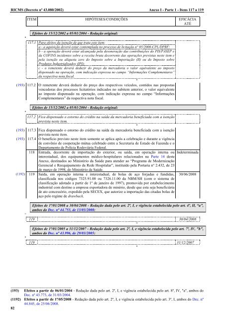 ANEXO I - 2002 - Secretaria de Estado de Fazenda de Minas Gerais