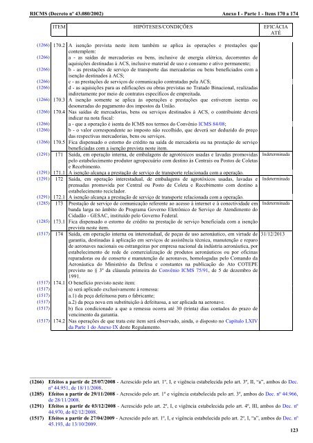 ANEXO I - 2002 - Secretaria de Estado de Fazenda de Minas Gerais