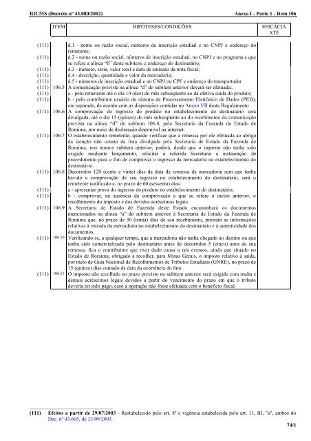 ANEXO I - 2002 - Secretaria de Estado de Fazenda de Minas Gerais