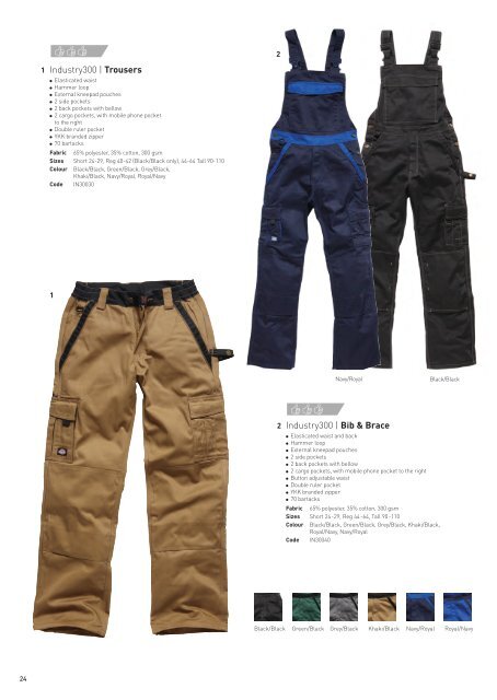 The 2013 Dickies Catalogue