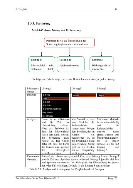 Download - Fakultät 06 - Hochschule München