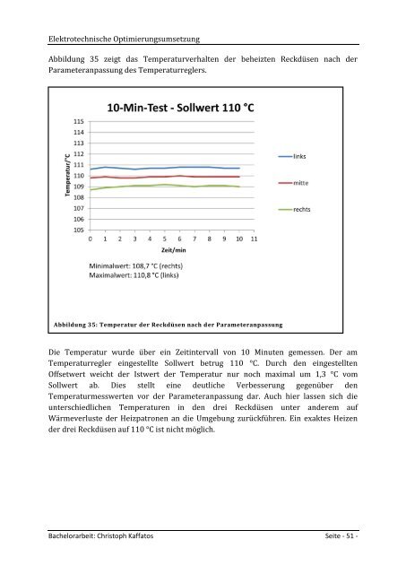 Bachelorarbeit Christoph Kaffatos - Fakultät 06 - Hochschule München