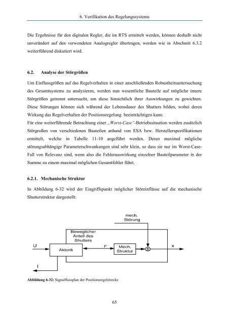 Verifikationstest für einen mikromechanischen Shutter im Rahmen ...