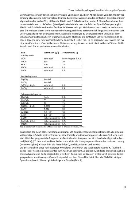 Download - Fakultät 06 - Hochschule München