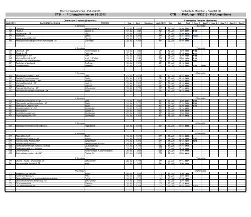 Prüfungsplan - Fakultät 06 - Hochschule München