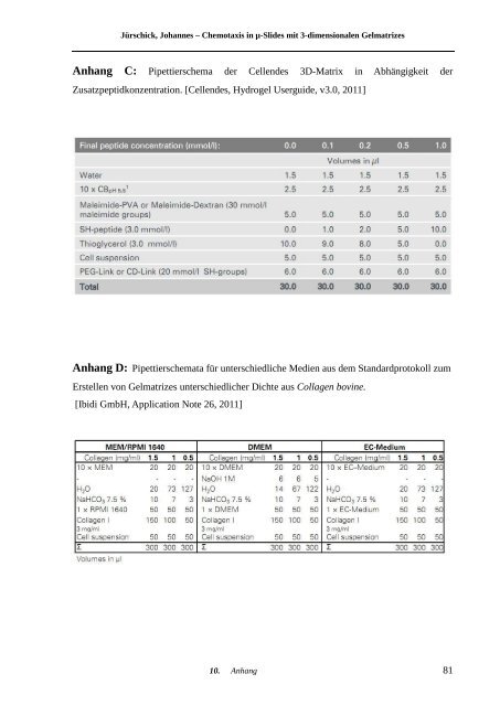 Download - Fakultät 06