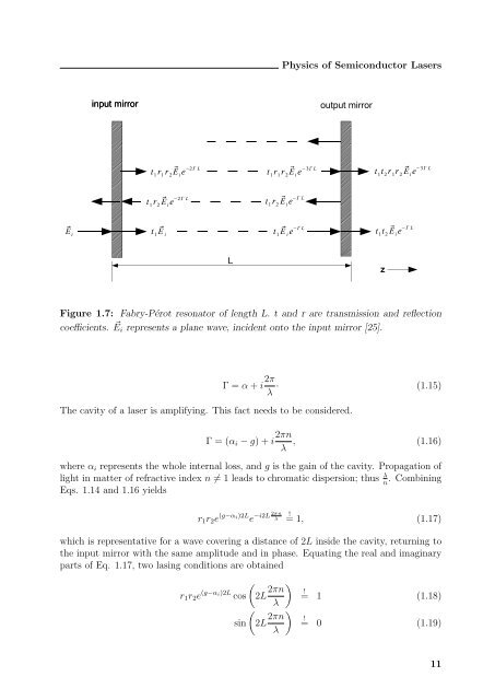 Electro Optical Characterisation of Short Wavelength Semiconductor ...