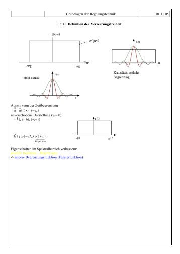 Grundlagen der Regelungstechnik 01.11.05 3.1.1 Definition der ...