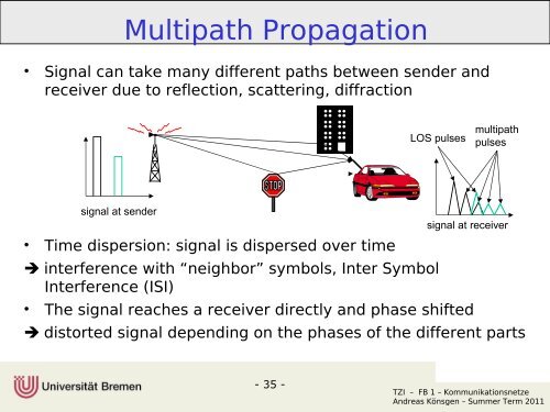 New Standards for Wireless LANs