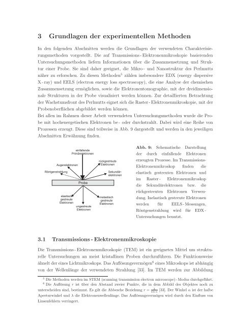 Elektronenmikroskopische Untersuchungen des Polymer/Mineral ...