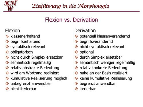 Lexikalische Morphologie