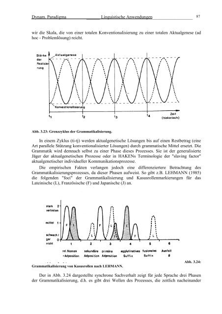 Das dynamische Paradigma in der Linguistik - Universität Bremen