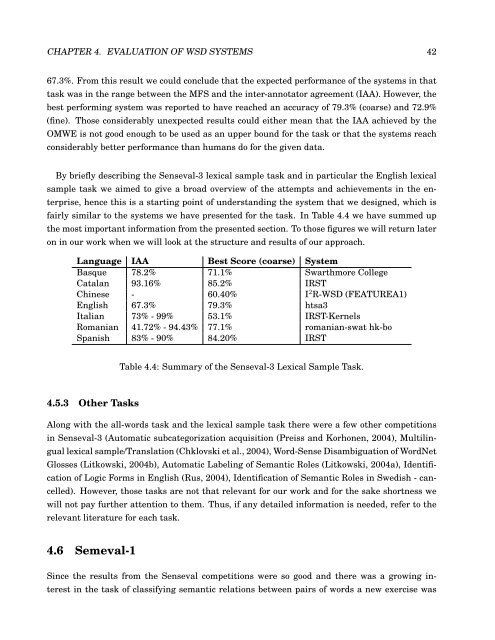 Automatic Extraction of Examples for Word Sense Disambiguation