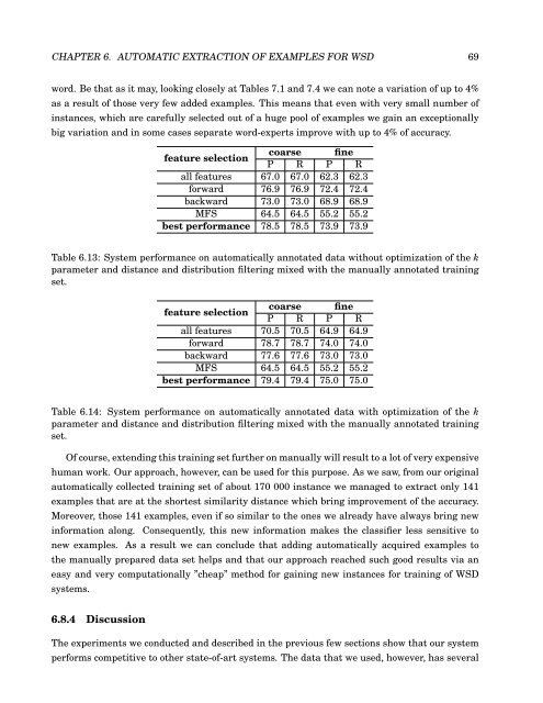 Automatic Extraction of Examples for Word Sense Disambiguation