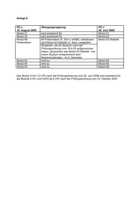 Prüfungsordnung BA Public Health (09.07.2008) (application/pdf ...