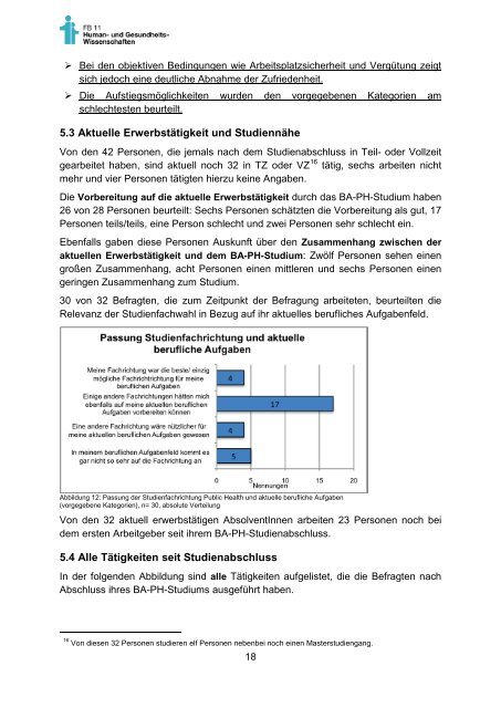 AbsolventInnenbefragung B.A. Public Health - Wintersemester 2010 ...