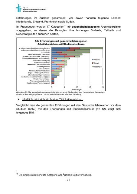 AbsolventInnenbefragung B.A. Public Health - Wintersemester 2010 ...