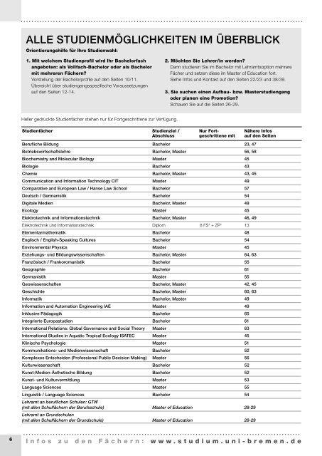 bachelor - Fachbereich 12 - Universität Bremen