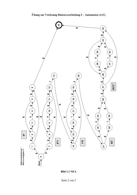 Automaten Aufgabe 11 - Musterlösung (PDF, 134KB)