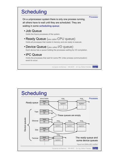 Computer Architecture