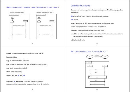 Slides Part 2 (OOA, pages 1-128, pdf, 4 slides per page)
