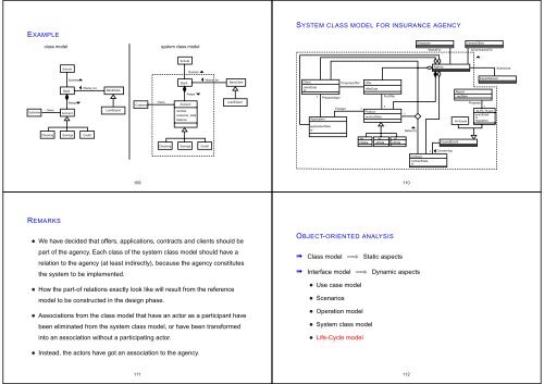 Slides Part 2 (OOA, pages 1-128, pdf, 4 slides per page)