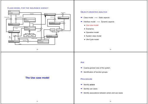 Slides Part 2 (OOA, pages 1-128, pdf, 4 slides per page)