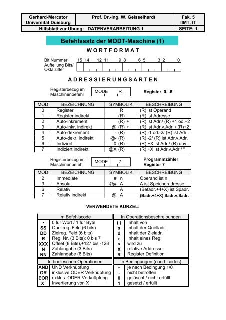 Hilfsblätter zur Übung (PDF, 176KB)