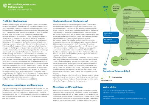 Wirtschaftsingenieurwesen Elektrotechnik (B. Sc.) - Bergische ...