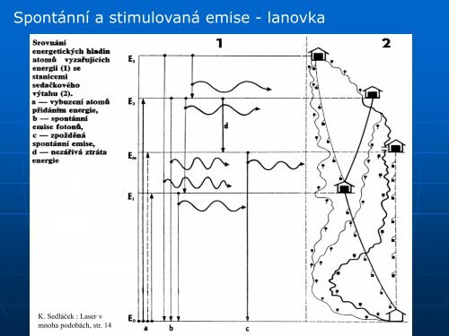 Laser a deleni laseru.pdf - FBMI