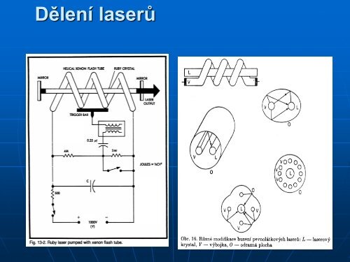 Laser a deleni laseru.pdf - FBMI