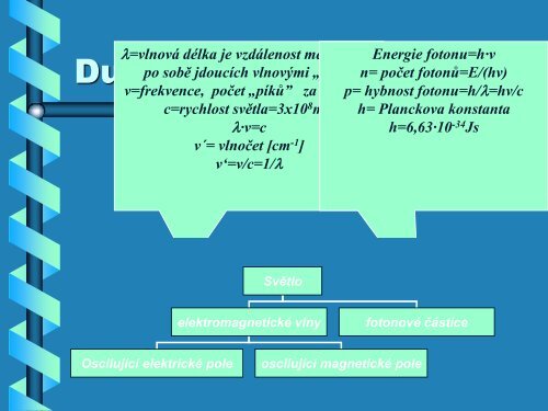 Základy světla a hmoty.pdf - FBMI