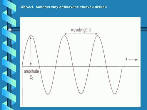 Základy světla a hmoty.pdf - FBMI