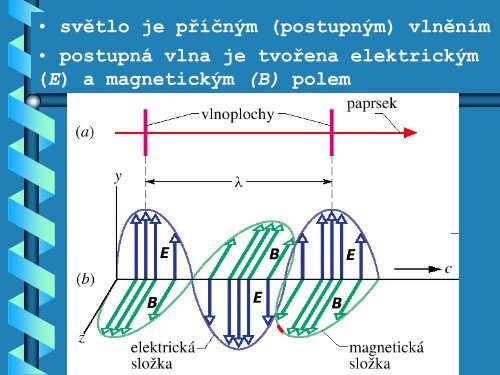 Základy světla a hmoty.pdf - FBMI