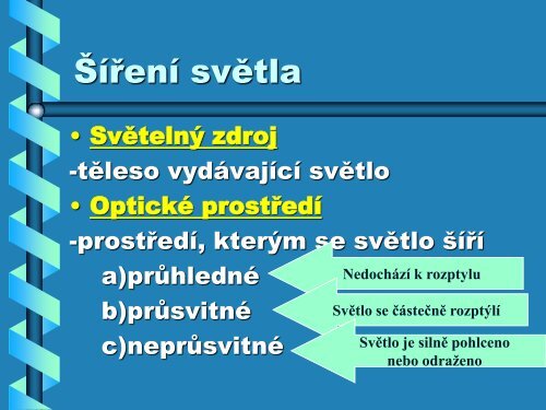 Základy světla a hmoty.pdf - FBMI