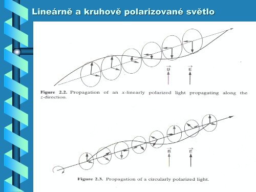 Základy světla a hmoty.pdf - FBMI