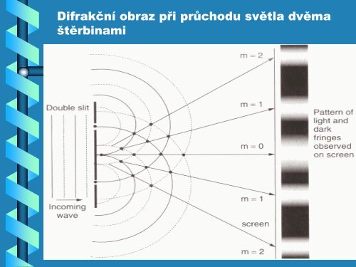 Základy světla a hmoty.pdf - FBMI