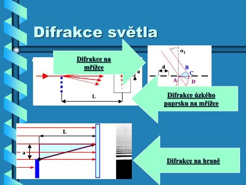 Základy světla a hmoty.pdf - FBMI