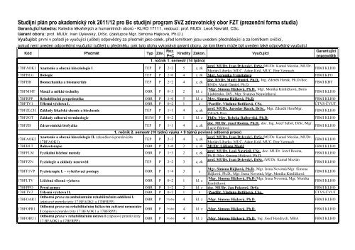 Studijní plán pro akademický rok 2011/12 pro Bc studijní ... - FBMI