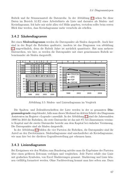 Excel aufmöbeln mit VBA - Fachbereich Mathematik und ...