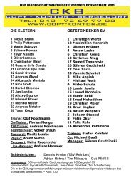 DIE ELSTERN OSTSTEINBEKER SV - FC Bergedorf 85