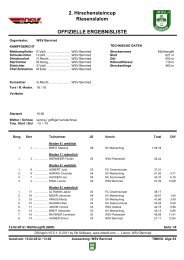 2. Hirschensteincup Riesenslalom OFFIZIELLE ... - WSV Bernried