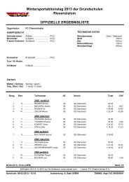 Ergebnisse Stamsried - FC Chammünster