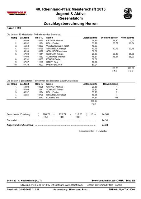 Ergebnis (PDF, 0.18 MB) - Deutscher Skiverband